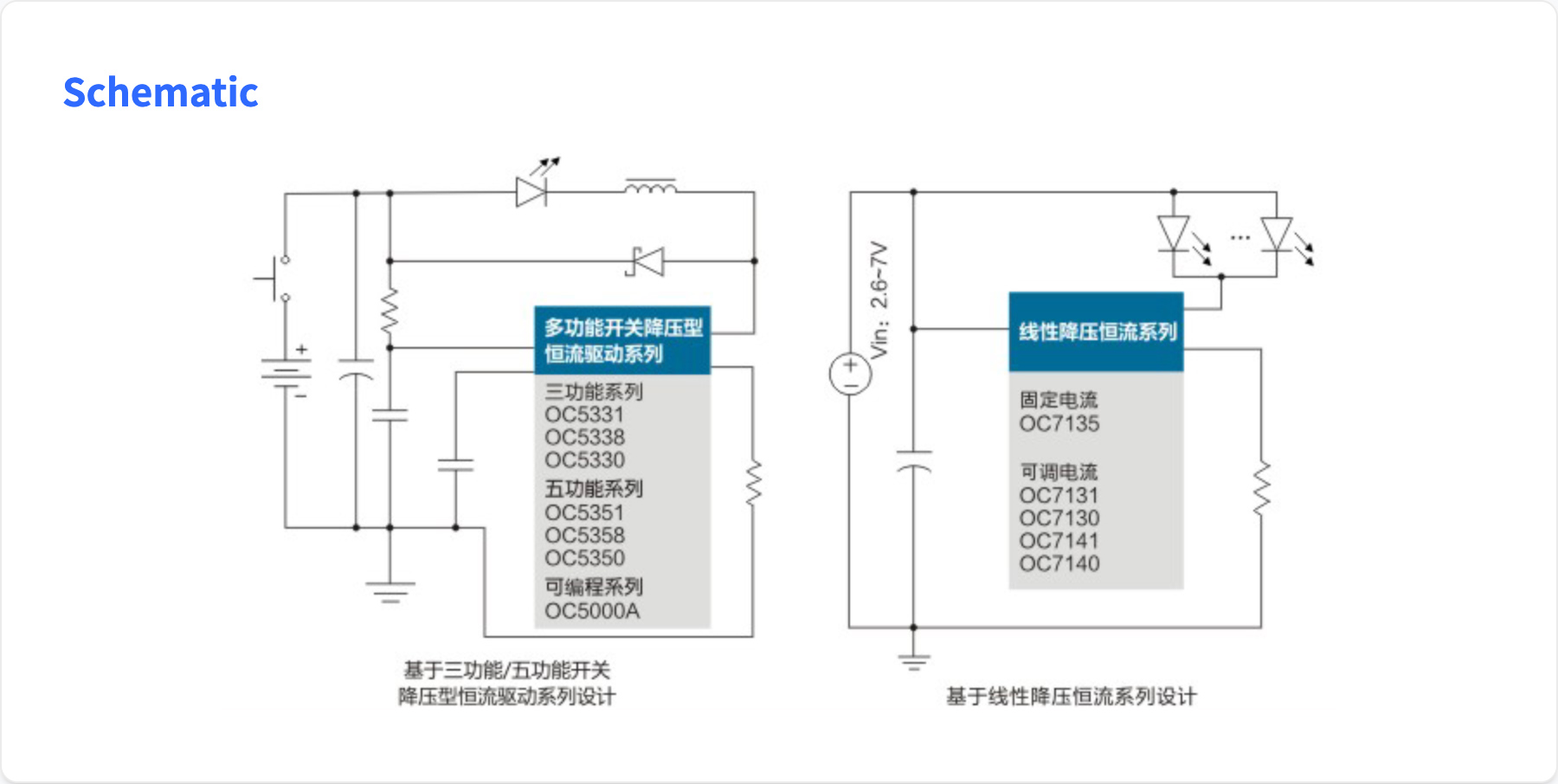 LED-Flashlight-Solution_02.jpg